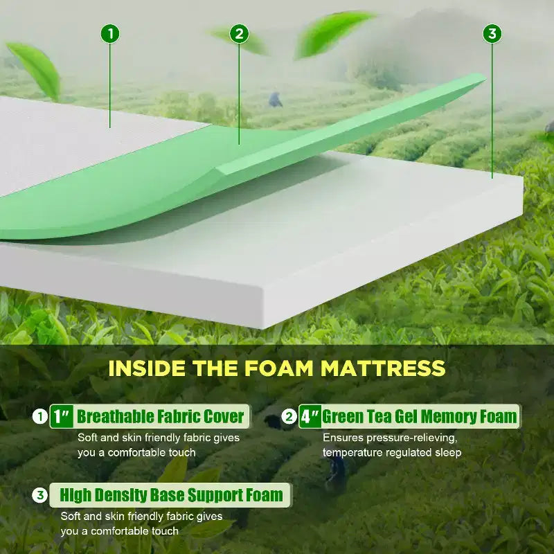 Matelas en mousse à mémoire de forme au thé vert, blanc, fermeté moyenne, une/deux places/grand lit/très grand lit